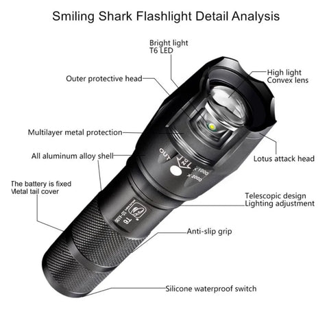 Very Bright Shark Torch